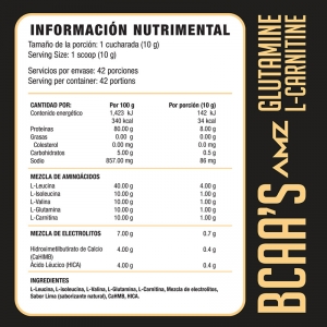  - zapopan, nutricion certificada