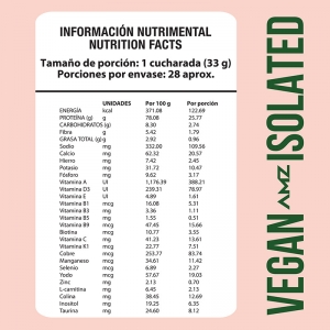  - glutamina, carnitina